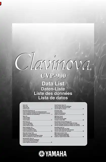 yamaha雅马哈CVP-900 Data List